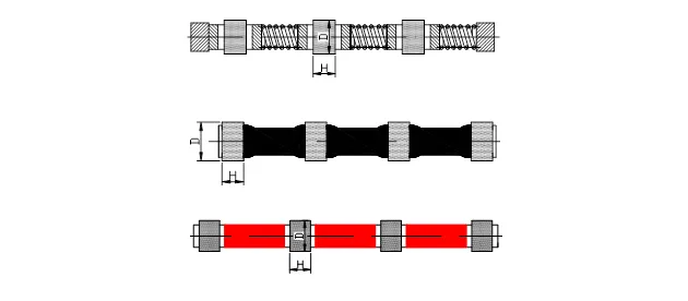 diamond-wire-saw-structure2